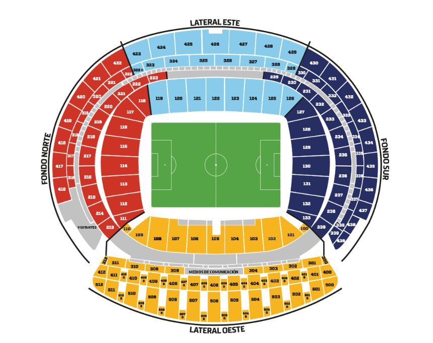 Estadio zonas Atlético de Madrid.jpg