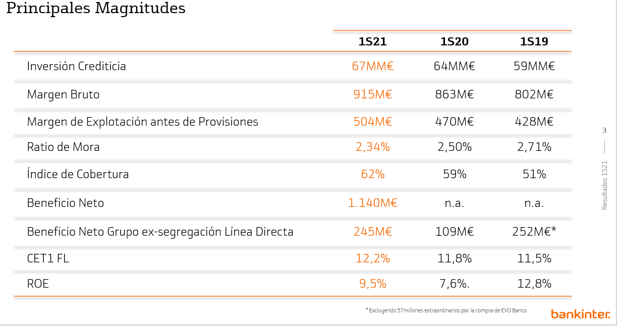 Principales-magnitudes.png