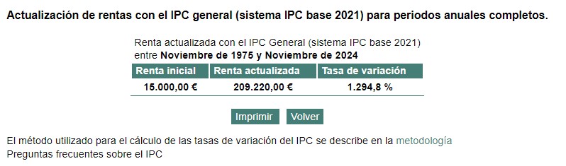 ajuste-ipc-pib-per-capita.jpg