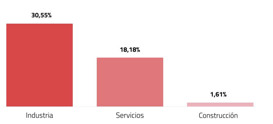aportación-digitalizacion-1.jpg