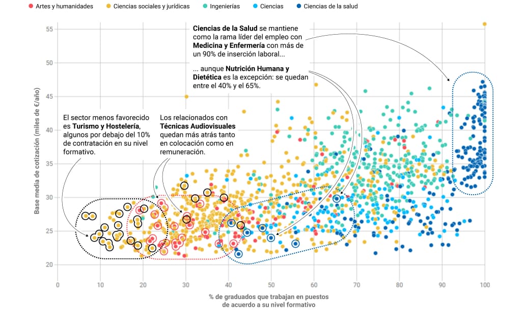 carreras-salidas-mas.jpg