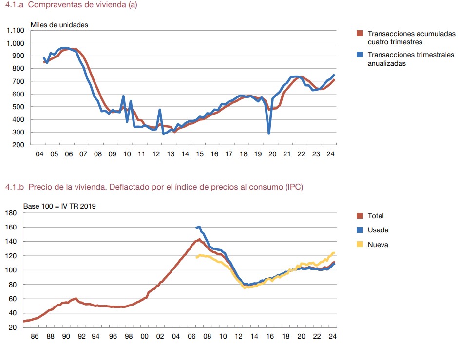 compraventa-vivienda.jpg