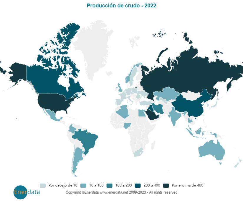datos-produccion-energia-mundial_2022.png