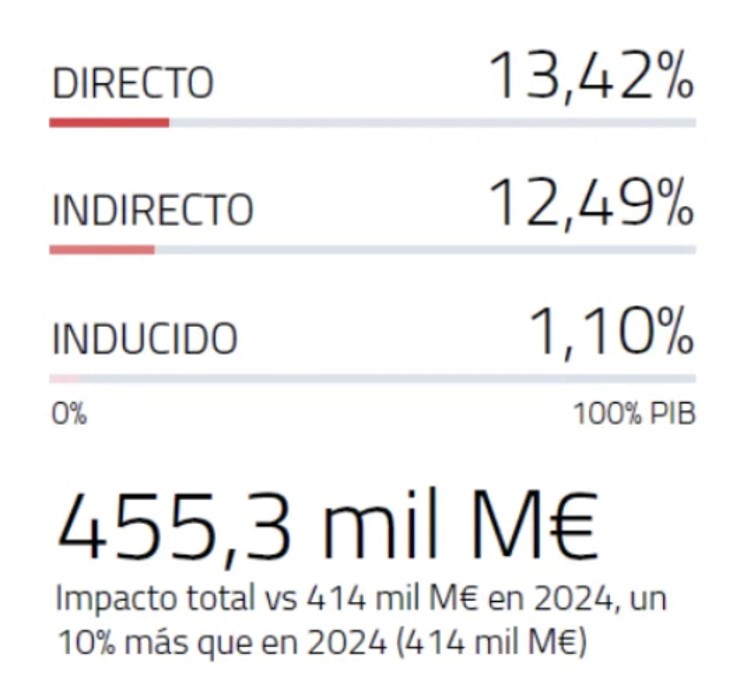 desglose-impacto-1.jpg