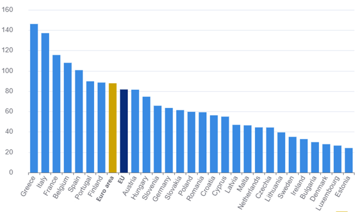 deuda-publica-porcentaje (1).jpg