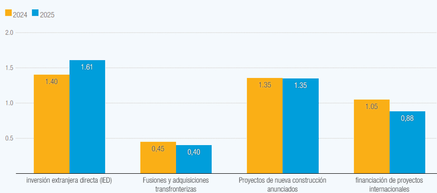 distribucion-ied.jpg