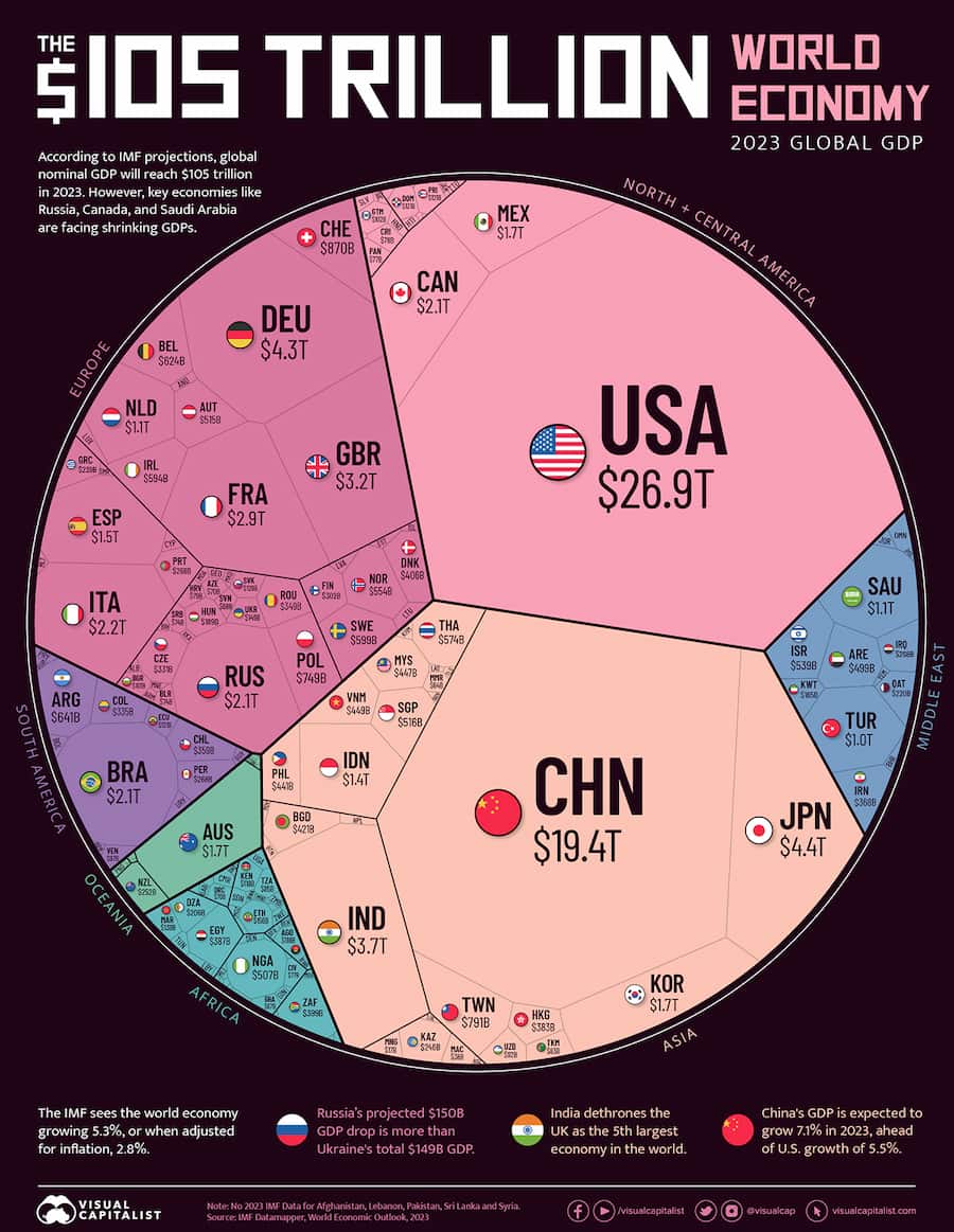 economia-mundial-pib-2023-infografia (1).jpg