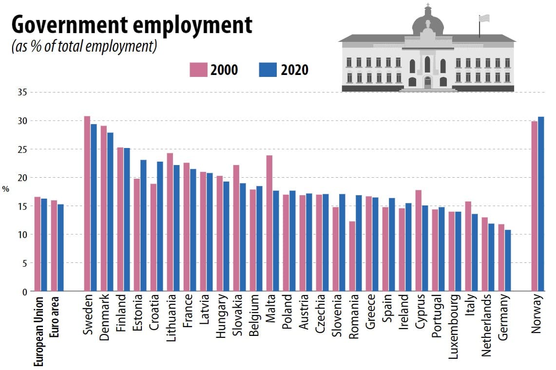 empleo-publico-europa.jpg
