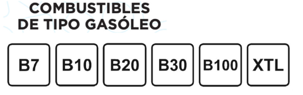 etiquetas-combustible-1.png