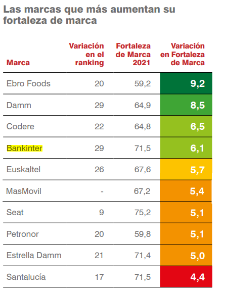 fortaleza-marca.png