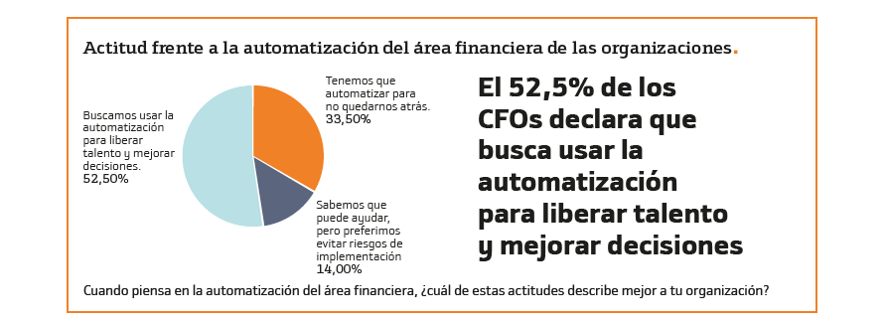 frente-automatizacion.jpg