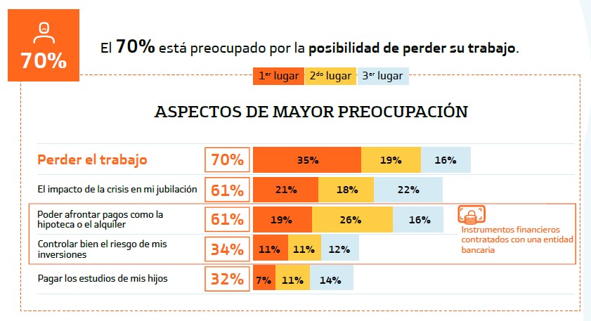 grafico-1-encuesta-covid.jpg