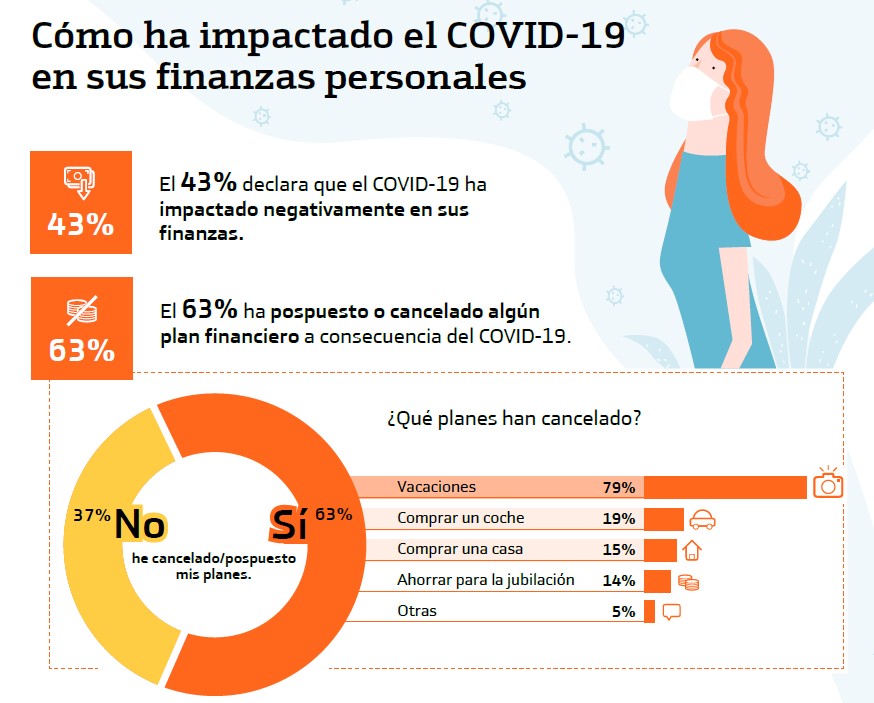 grafico-2-encuesta-covid.jpg
