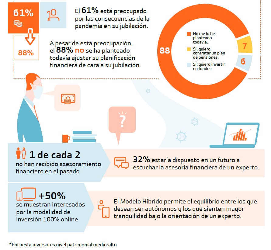 grafico-4-encuesta-covid.jpg