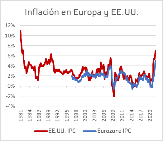 grafico-4-inflacion.png