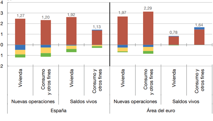 hipoteca 2.png