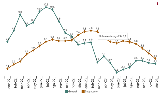 imagen interior inflacion salarios.png