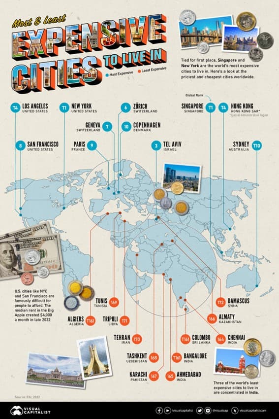 infografia-ciudades-baratas-mundo.jpg