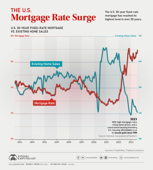 infografia-hipotecas-eeuu.jpg