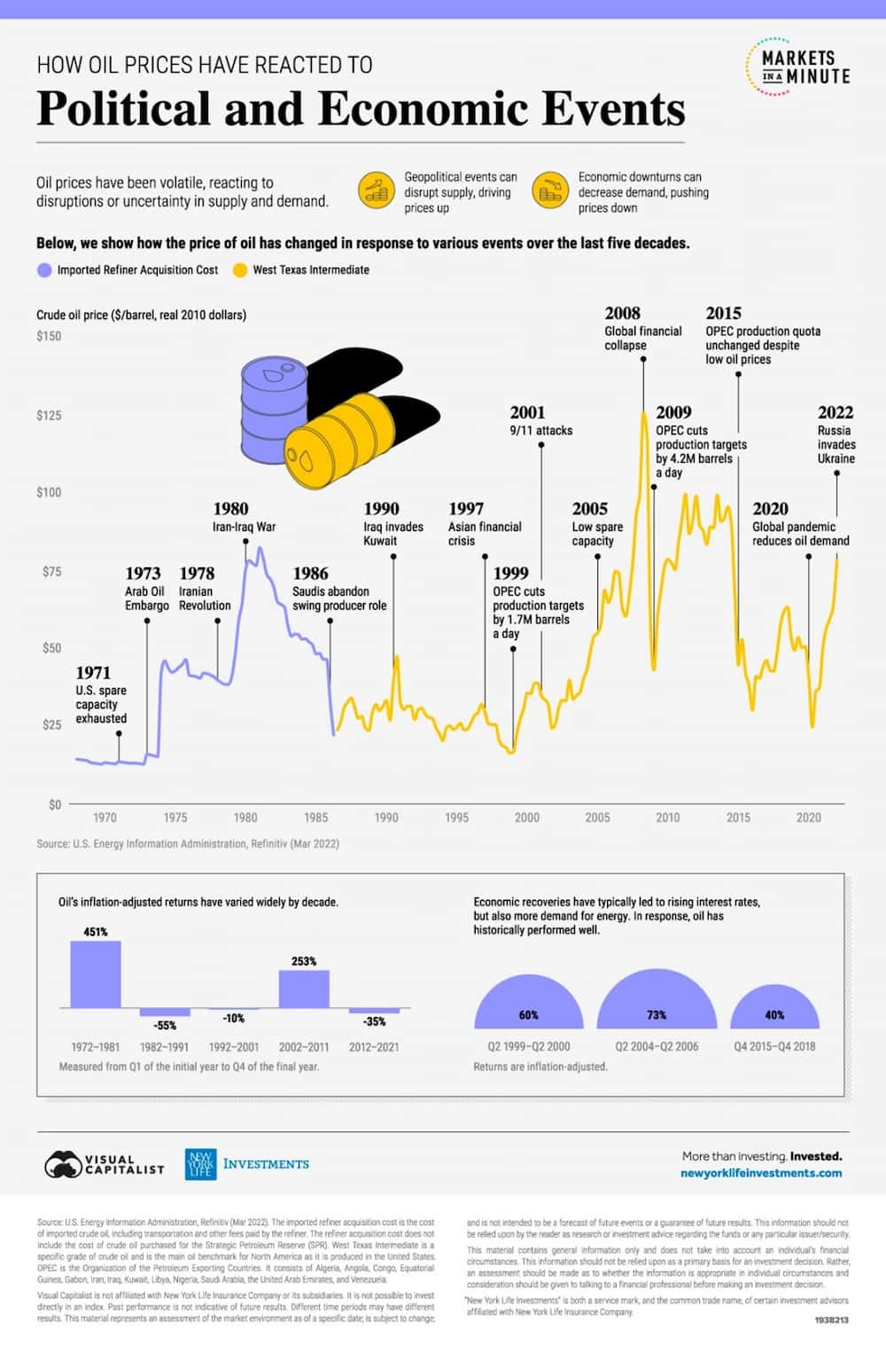 infografia-petroleo.jpg