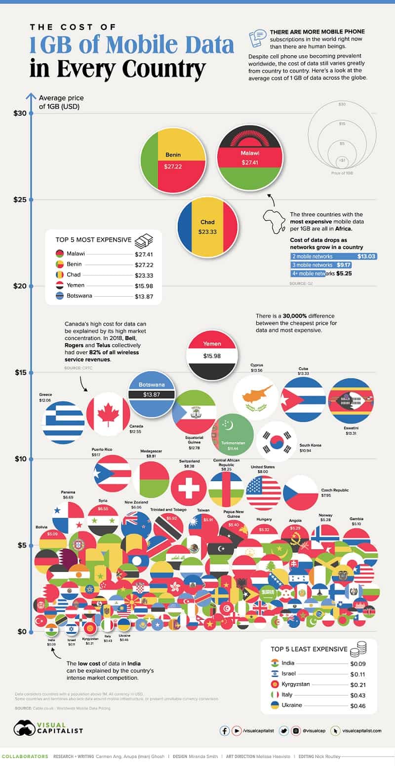 infografia-precio-datos-moviles.jpg
