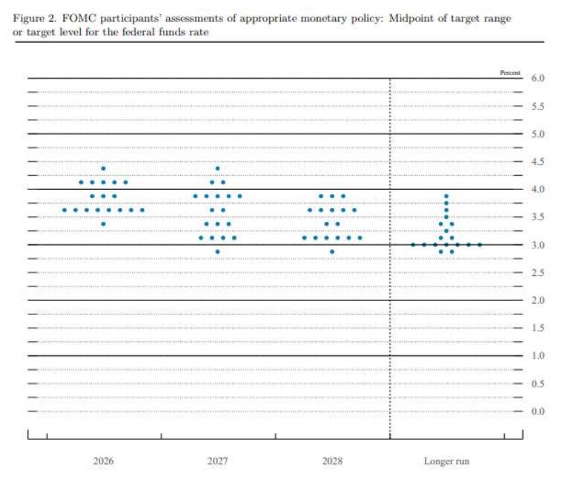 informe-fed-17062026.jpg