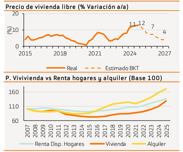 inmobiliario-2026.jpg
