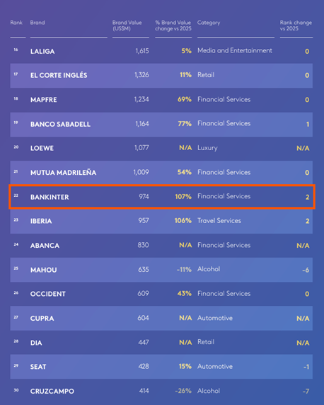 kantar-brandz1.png