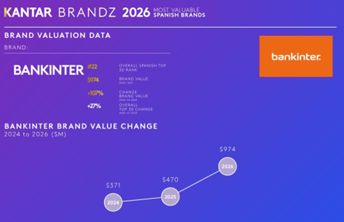 kantar-brandz2.png