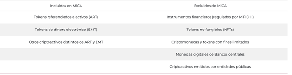 mica-criptomonedas.png