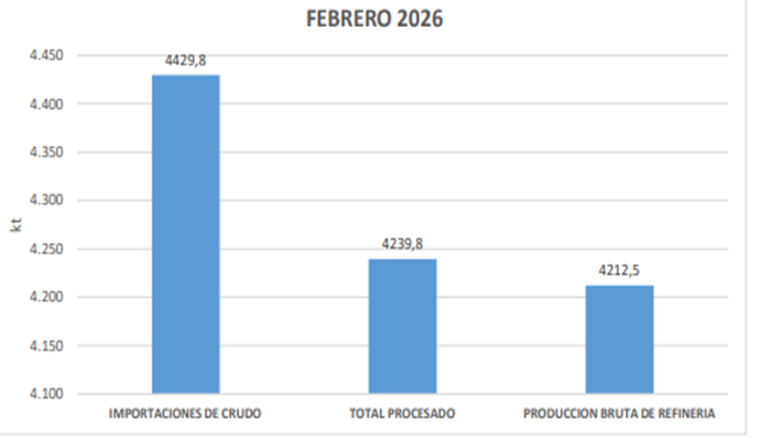 movimiento-crudos.png