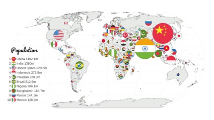 paises-mas-poblados-mundo.jpg