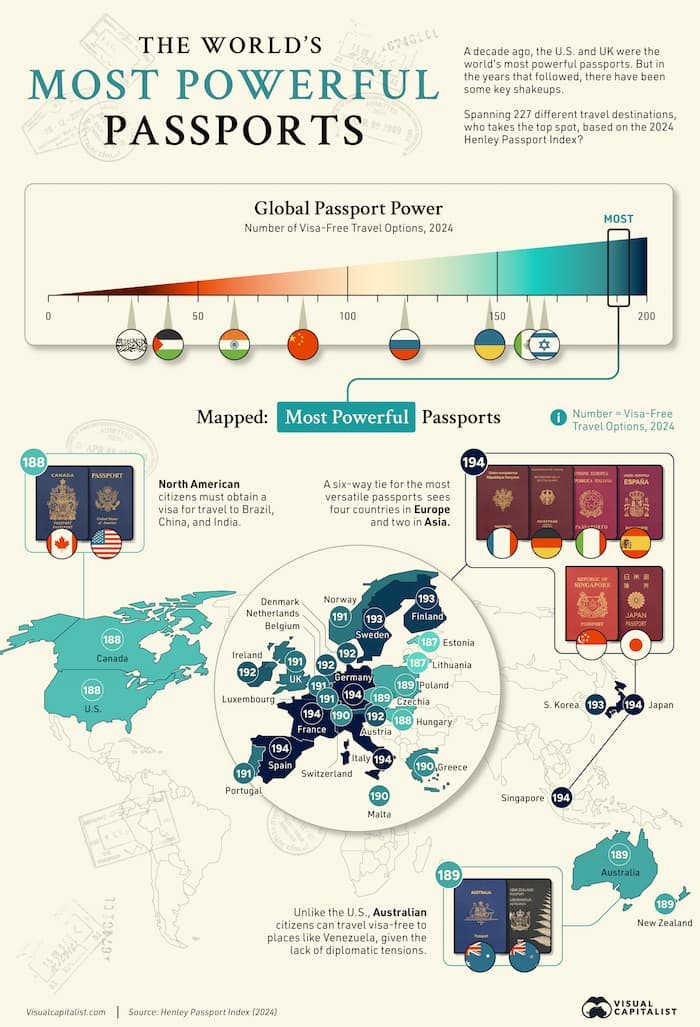 pasaportes-mas-valiosos (1).jpg