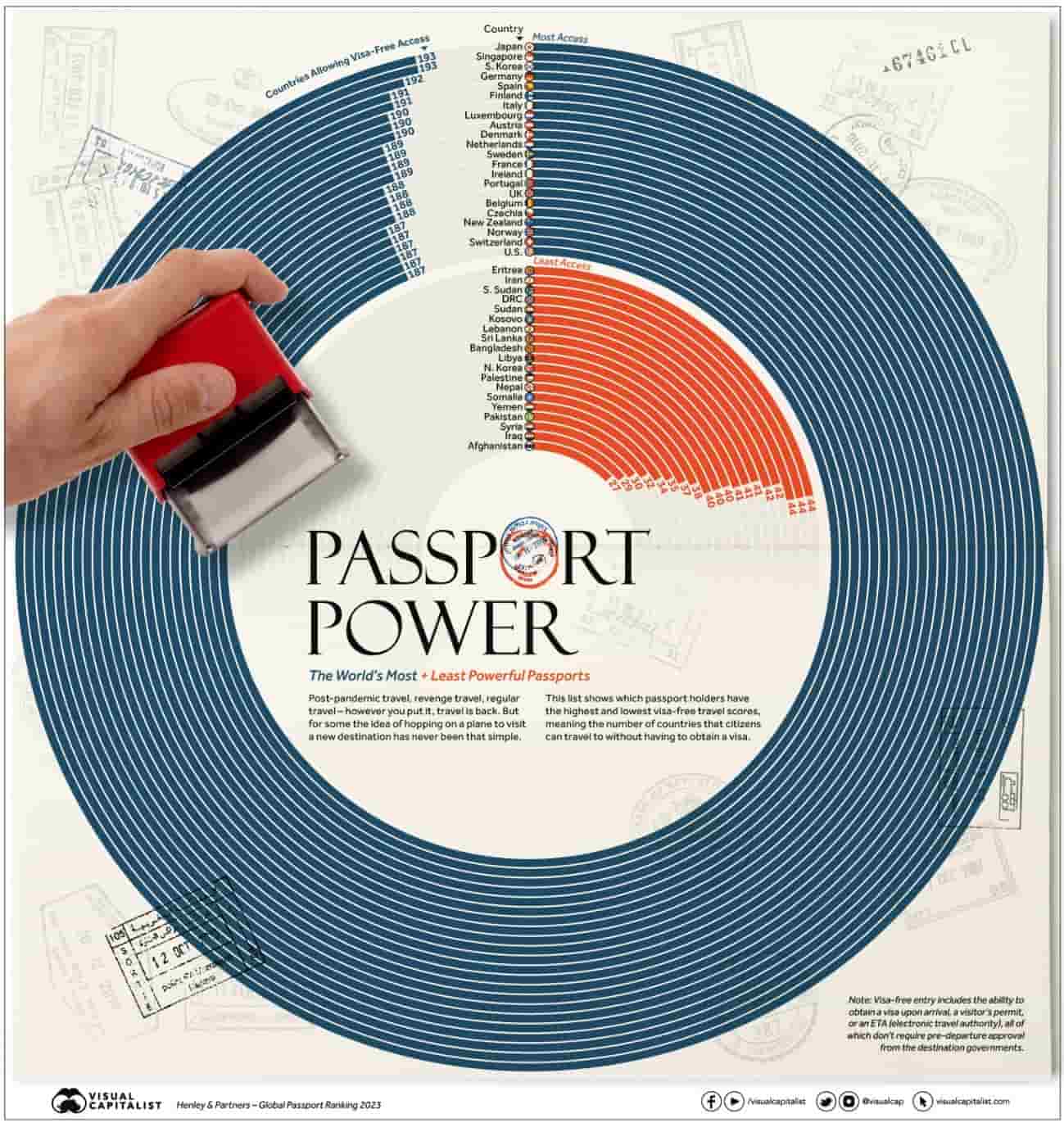 passport-power.jpg