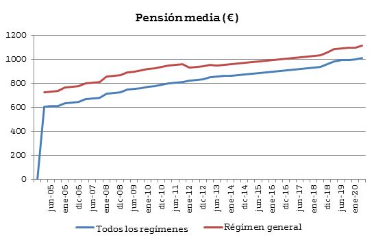 pension-media.JPG