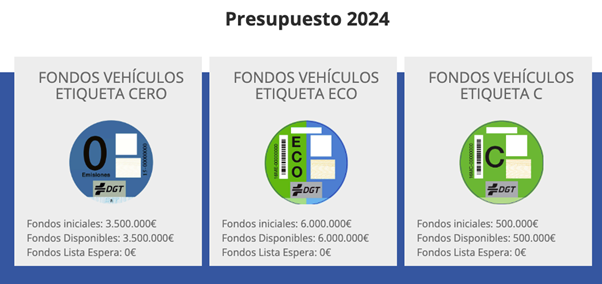 plan-cambia-360-2024.png