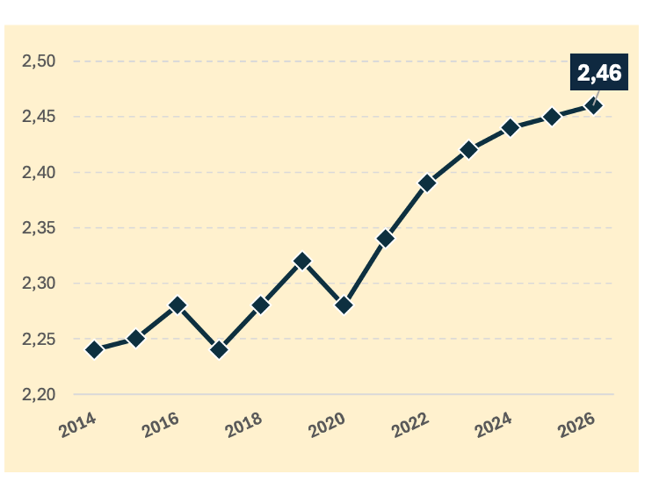 planes-pensiones-act-2.png