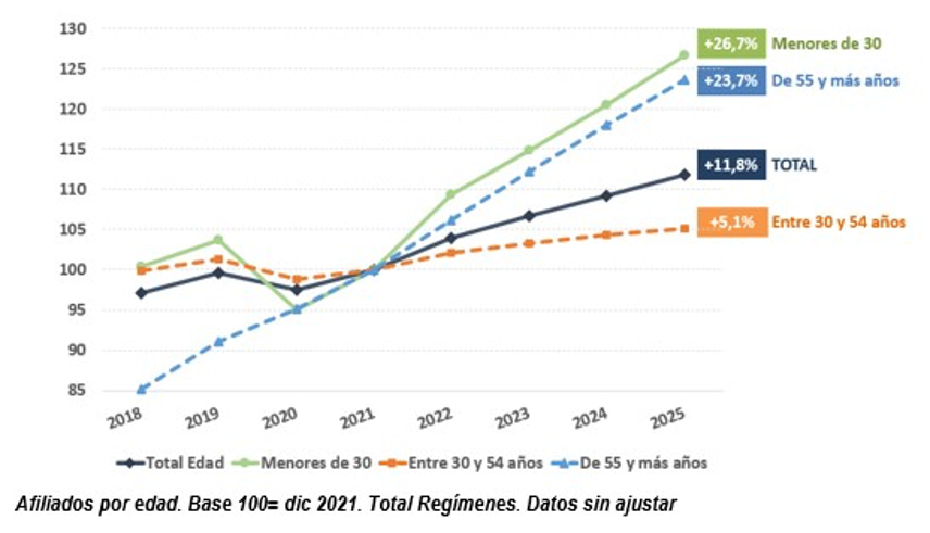 planes-pensiones-act-3.jpg