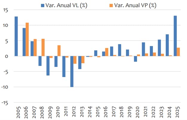 precio de la vivienda3.jpg