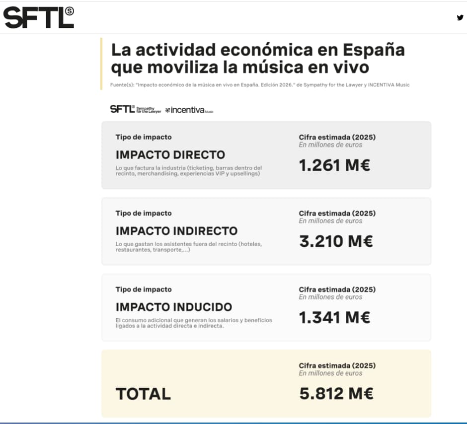 precio-entradas-oasis-2.jpg