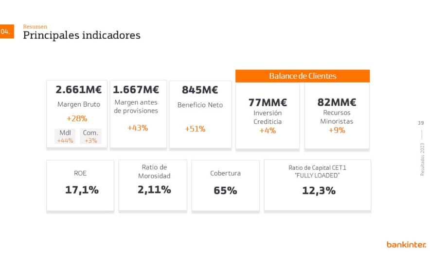 principales-indicadores-2023.jpg