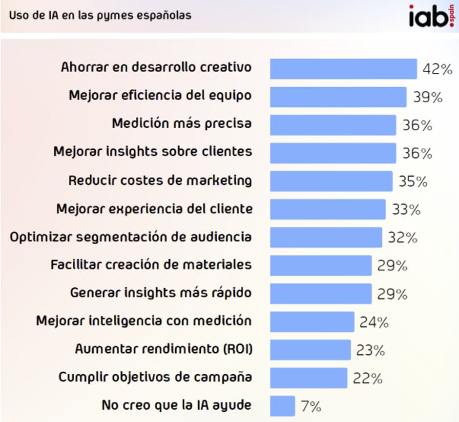 pymes-publicidad-1.jpg