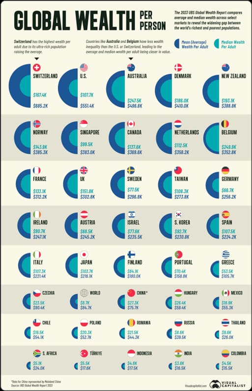riqueza-persona-infografia.jpg