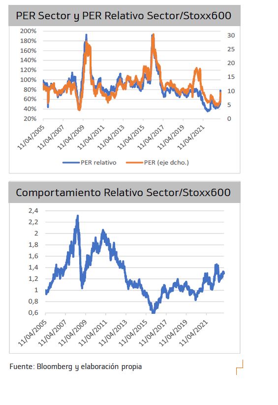 sector-gas-industrial.JPG