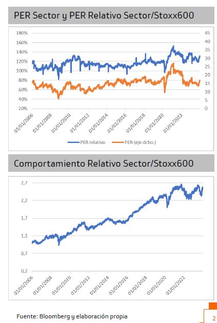 sector-logistica-2024.JPG