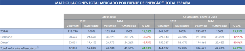 tabla matricualciones.png