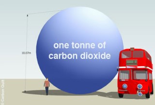 tonelada-co2.jpg