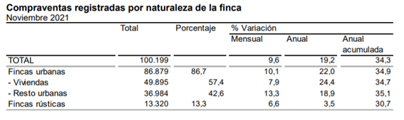 compraventas finca.png