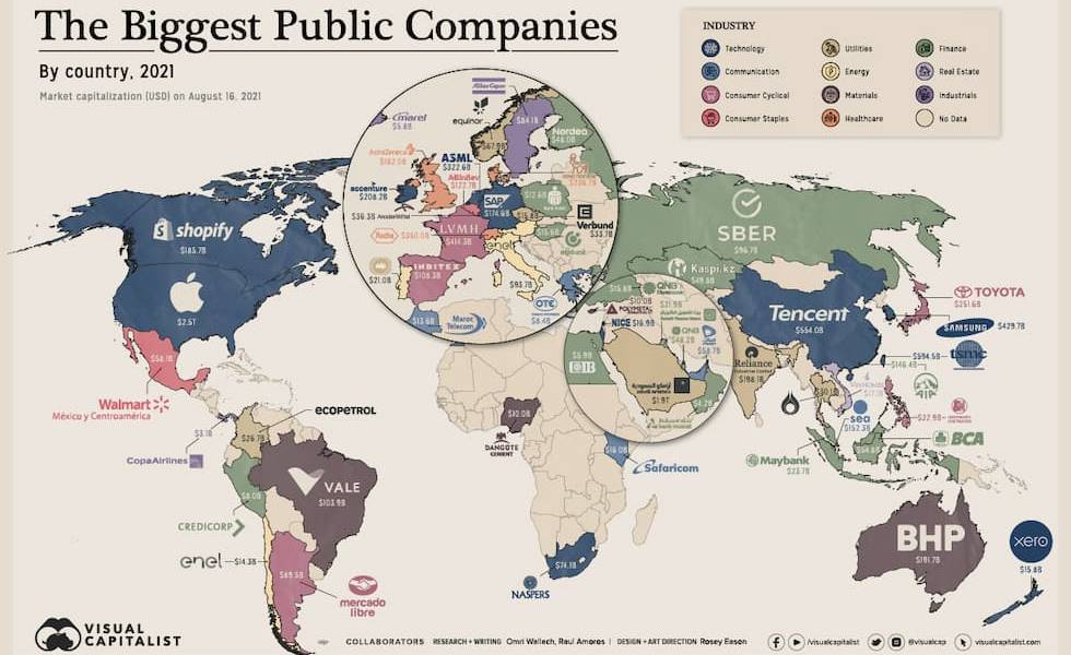 versus sin embargo Absorbente MAPA | Las empresas más grandes de cada país | Blog Bankinter