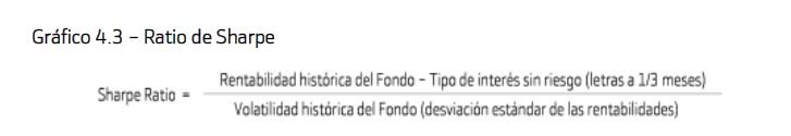 grafico-ratio-sharpe.jpg